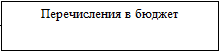 Врезка6