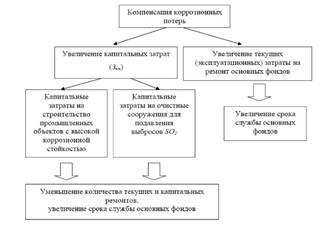 Описание: C:\Users\DreameR\Desktop\IMG_1002.JPG