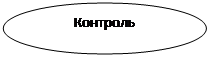 Овал: Контроль