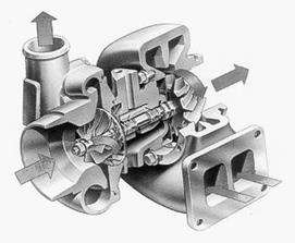 Описание: turboworks