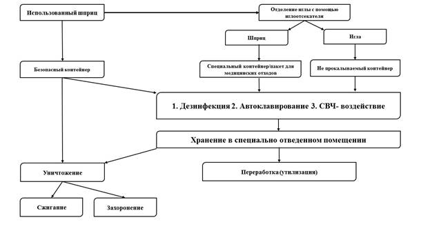 Описание: C:\Users\Николай\Desktop\Слайд1.JPG