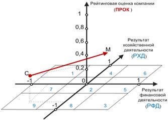 vl2