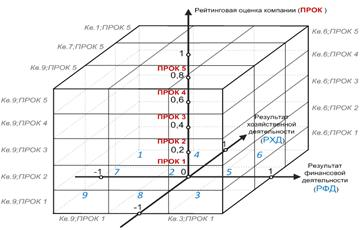 vl3