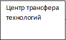 Врезка4