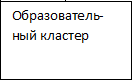 Врезка6