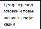 Врезка5