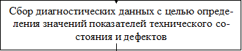 Врезка5