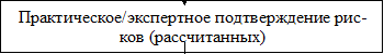 Врезка10