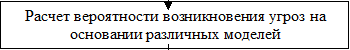 Врезка9