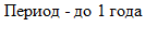 Врезка8