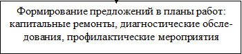 Врезка11