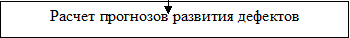Врезка7