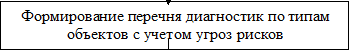 Врезка4