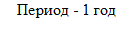 Врезка12