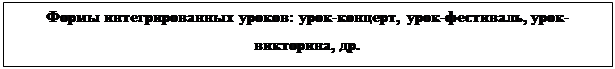 Надпись: Формы интегрированных уроков: урок-концерт, урок-фестиваль, урок-викторина, др.

