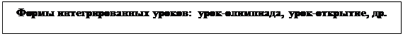 Надпись: Формы интегрированных уроков: урок-олимпиада, урок-открытие, др.