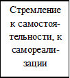 Врезка9