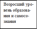 Врезка8