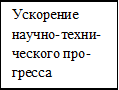 Врезка5