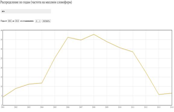 Описание: Снимок экрана 2015-05-23 в 14