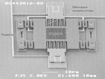 http://www.3dnews.ru/assets/external/illustrations/2010/10/13/600098/mems-accelerometer-2.jpg