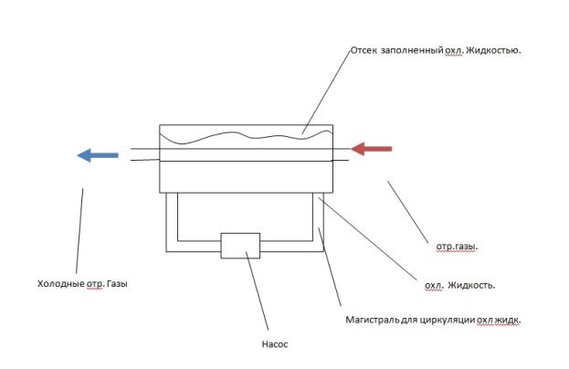 C:\Users\Связной\Desktop\ывмпуаерп.jpg
