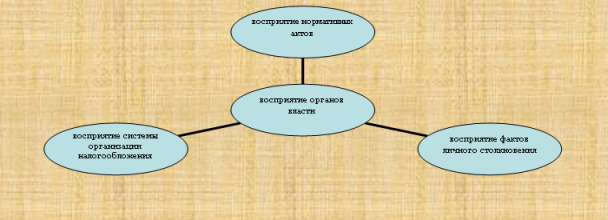 Папирус