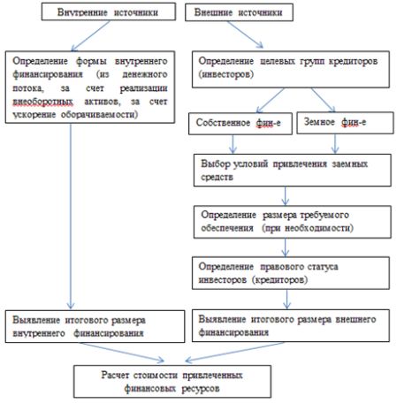 C:\Users\v.semenova\Desktop\Безымянный.png