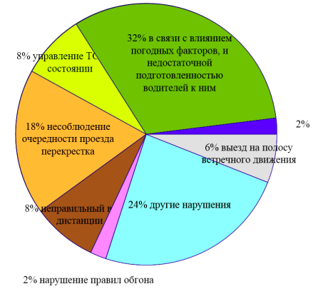 C:\Users\Антон\Desktop\Без имени-1.png