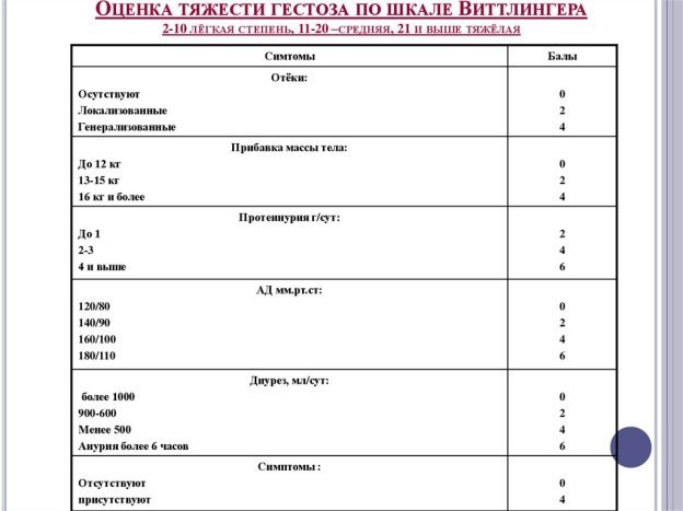 https://cf2.ppt-online.org/files2/slide/x/Xvl87iEbUILStQ2R1chxoC5jqPaJsWgFMuk3dwZBz/slide-17.jpg