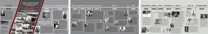 Три первых блока хронологической ленты олимпийского движения на Севере. Автор разработки С. А. Ефремова. 2020. МИСАО.
