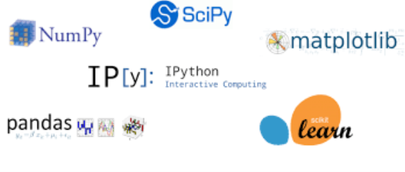 Библиотеки Python