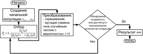 Описание: C:\Users\NXA\Desktop\Drawing1.png