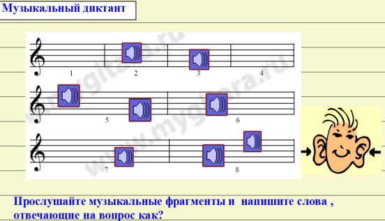 Страница флипчарта
