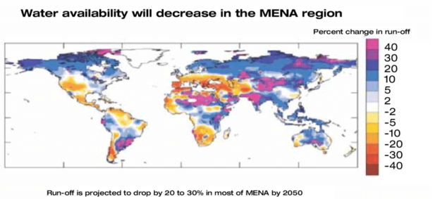 C:\Users\AB Qayuom Tabibzay\Desktop\IMPACT-OF-CLIMATE-CHANGE-ON-WATER-AvAILABILITy-IN-MIDDLE-EAST-AND-NORTH-AFRICA-IN-2050.png