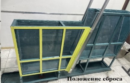 Положение сброса