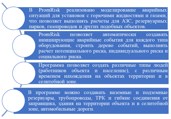 Возможности программы PromRisk