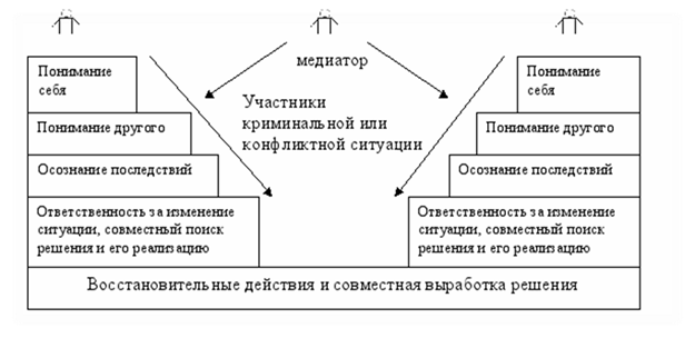 Описание: http://mir48.ru/155937_html_m2c8f56f3.gif