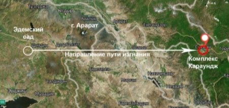 Путь изгнания Адама из Эдемского сада и путь Каина к комплексу Караундж [3]