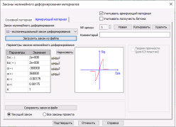 Криволинейные диаграммы деформирования материалов по СП 63.13330.2018 [1]