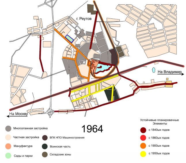 План 1964 года