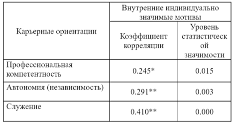 Изображение выглядит как текст, снимок экрана, Шрифт, число

Автоматически созданное описание