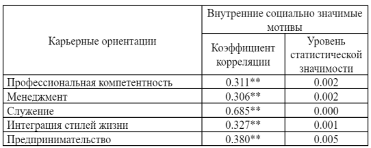 Изображение выглядит как текст, снимок экрана, Шрифт, число

Автоматически созданное описание