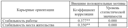 Изображение выглядит как текст, снимок экрана, Шрифт, линия

Автоматически созданное описание