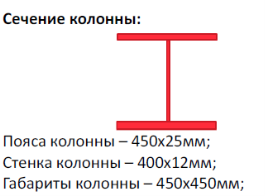 Сравнение стальной и сталежелезобетонной колонны