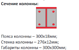 Сравнение стальной и сталежелезобетонной колонны
