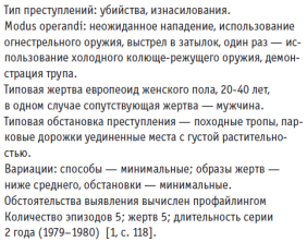 Дэвид Джозеф Карпентер