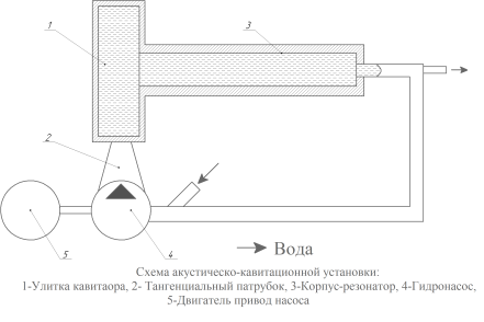 Принципиальная схема