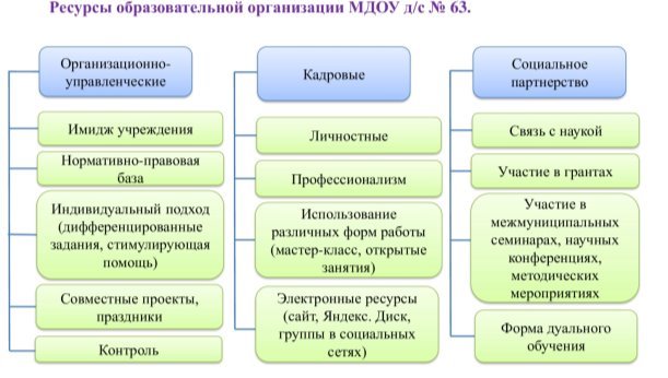 C:\Users\Olga\Desktop\Наставничество\куб\заготовки\1 сторона\сторона 1.jpg