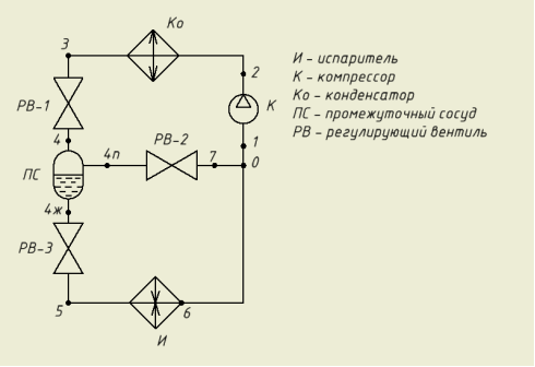 Схема установки для цикла на R23